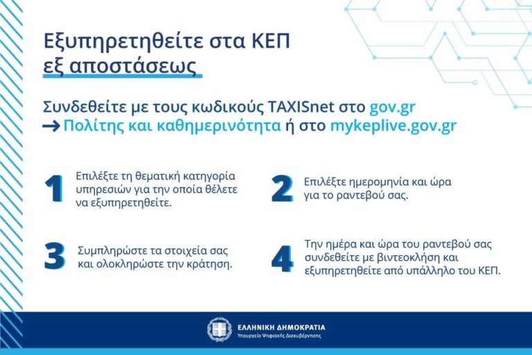 Στο πρόγραμμα myKEPlive ο Δήμος Ηρωικής Νήσου Ψαρών