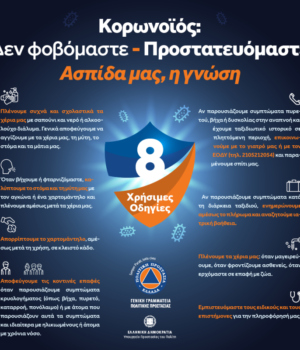 Koronoios_metra_aspida_11Mar20