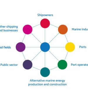 Naftilia_marine_plegma_5Apr24