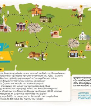 Pitios_xartis_drassi_11Nov18