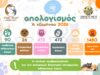 Απολογισμός δράσεων για τα αδέσποτα ζώα συντροφιάς – Α’ Εξάμηνο 2026