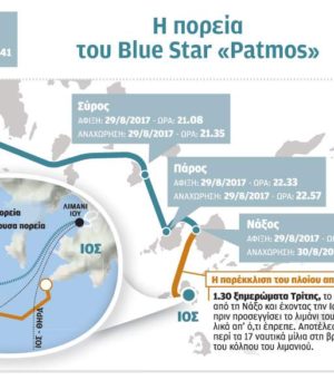 blue-star_patmos_graphima_31Ag17