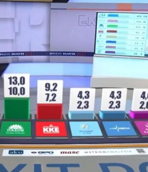 exit-poll_25JUn23